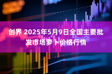 创界 2025年5月9日全国主要批发市场萝卜价格行情