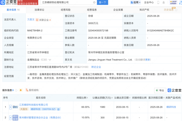 星迈网 精研科技等成立热处理公司