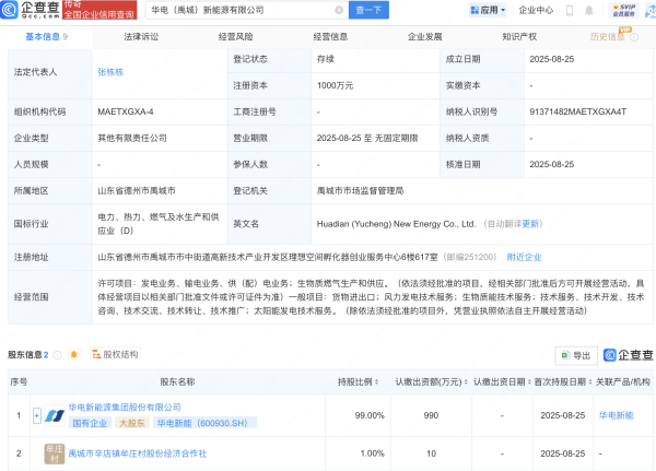 捷希源 华电新能等成立新公司，含生物质燃气业务