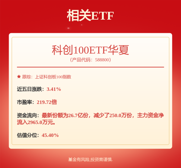 奇点财富 高测股份: 关于实施“高测转债”赎回暨摘牌的第三次提示性公告